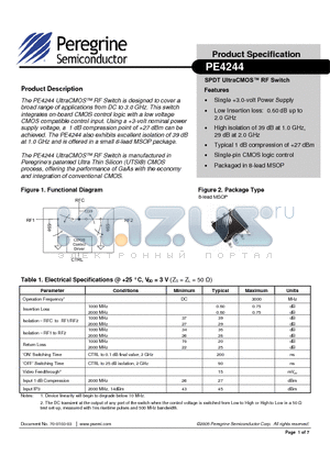 PE4244 datasheet - SPDT UltraCMOS RF Switch