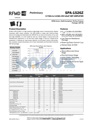 SPA-1526Z datasheet - 0.7GHz to 2.2GHz 2W InGaP HBT AMPLIFIER