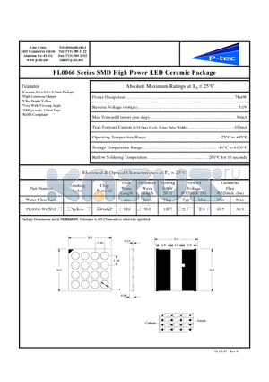 PL0066-WCY02 datasheet - SMD High Power LED Ceramic Package