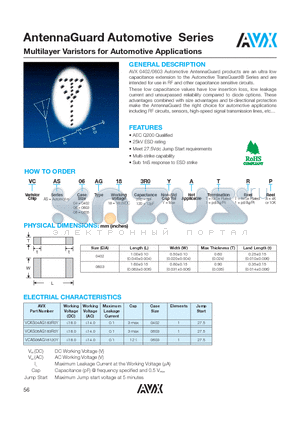 VCAS06AG18120Y datasheet - AntennaGuard Automotive Series Multilayer Varistors for Automotive Applications