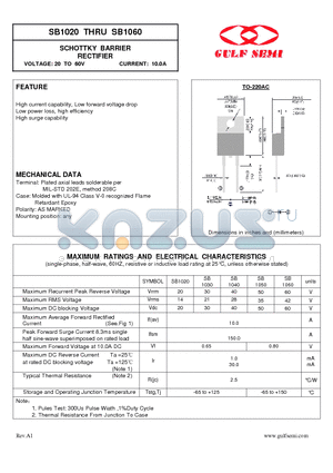 SB1020 datasheet - SCHOTTKY BARRIER RECTIFIER VOLTAGE: 20 TO 60V CURRENT: 10.0A