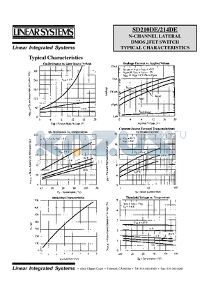 SD210DE datasheet - N-CHANNEL LATERAL DMOS JFET SWITCH TYPICAL CHARACTERISTICS