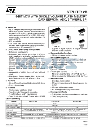 ST7P10BY0B6TR datasheet - 8-BIT MCU WITH SINGLE VOLTAGE FLASH MEMORY, DATA EEPROM, ADC, 5 TIMERS, SPI