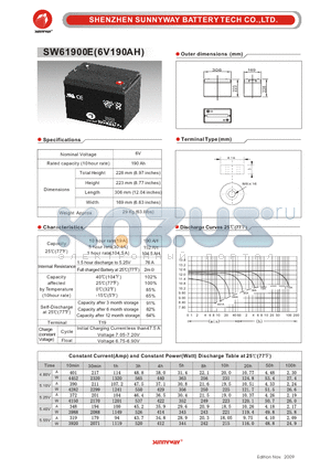 SW61900E datasheet - Photovaltaic & wind power battery