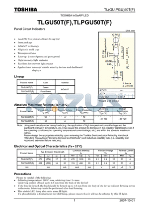 TLGU50T datasheet - Panel Circuit Indicators