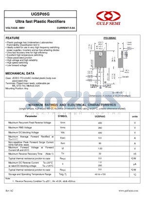 UGSP05G datasheet - Ultra fast Plastic Rectifiers VOLTAGE: 400V CURRENT:5.0A
