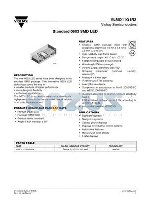 VLMO11Q1R2-GS08 datasheet - Standard 0603 SMD LED