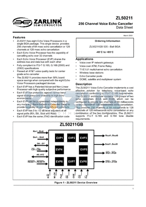 ZL50211 datasheet - 256 Channel Voice Echo Canceller