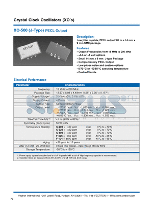 XO-500-CFF-505N-155.52 datasheet - Crystal Clock Oscillators