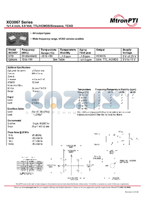 XO3067 datasheet - 1x1.4 inch, 5.0 Volt, TTL/HCMOS/Sinewave, TCXO