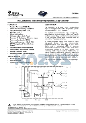 DAC8802IPW datasheet - Dual, Serial Input 14-Bit Multiplying Digital-to-Analog Converter