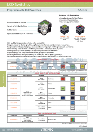 IS15ABFP4B datasheet - Programmable LCD Switches