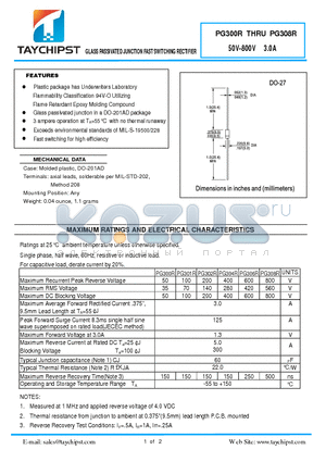 PG306R datasheet - GLASS PASSIVATED JUNCTION FAST SWITCHING RECTIFIER