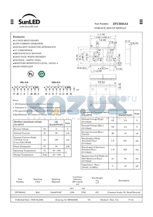 ZFUR05A2 datasheet - SURFACE MOUNT DISPLAY