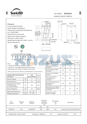 ZFUR10A datasheet - SURFACE MOUNT DISPLAY