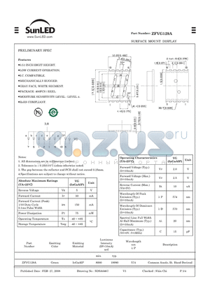 ZFVG129A datasheet - SURFACE MOUNT DISPLAY