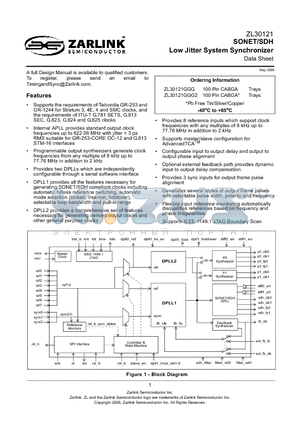 ZL30121 datasheet - SONET/SDH Low Jitter System Synchronizer