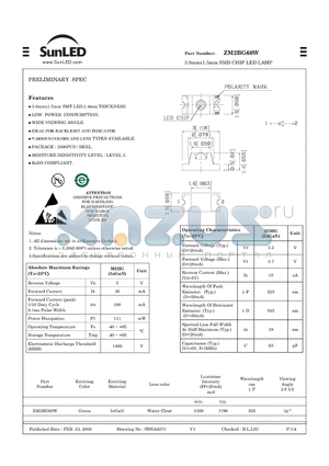 ZM2BG60W datasheet - 3.0mmx1.5mm SMD CHIP LED LAMP