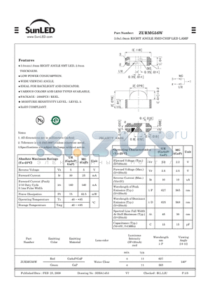 ZURMG56W datasheet - www.SunLED.com 3.0x1.0mm RIGHT ANGLE SMD CHIP LED LAMP