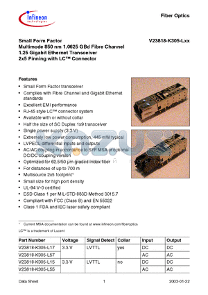 V23818-K305-L57 datasheet - Small Form Factor Multimode 850 nm 1.0625 GBd Fibre Channel 1.25 Gigabit Ethernet Transceiver 2x5 Pinning with LC Connector