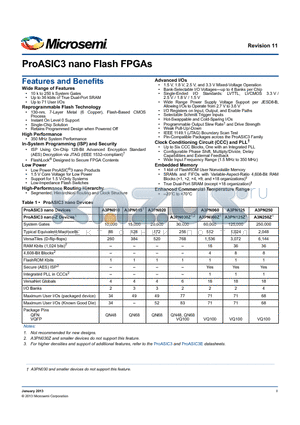 A3PN015-QNG68 datasheet - ProASIC3 nano Flash FPGAs