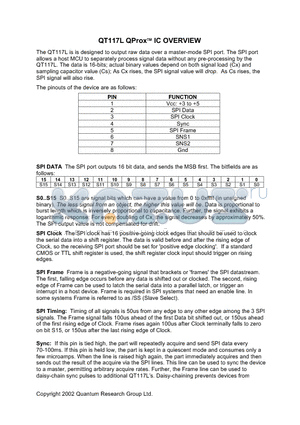 QT117L datasheet - Designed to Output raw Data over a Master-mode SPI Port