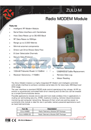 ZULU-M868-SO datasheet - Radio MODEM Module