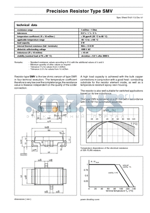 SMV-R003-0.5 datasheet - Precision Resistor