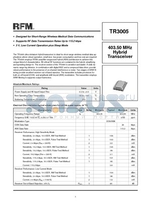 TR3005 datasheet - 403.50 MHz Hybrid Transceiver