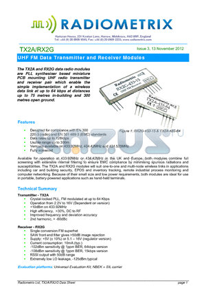 TX2A datasheet - UHF FM Data Transmitter and Receiver Modules