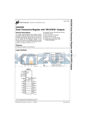 5962-8968201KA datasheet - Octal Bus Transceiver and Register with TRI-STATE Outputs