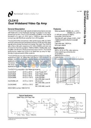 5962-9471901M2A datasheet - Dual, Wideband Video Op Amp