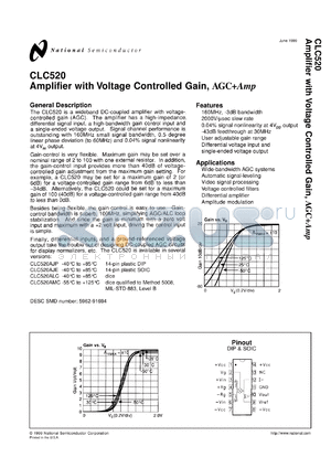 5962-9169401MCA datasheet - Amplifier with Voltage Controlled Gain AGC+Amp