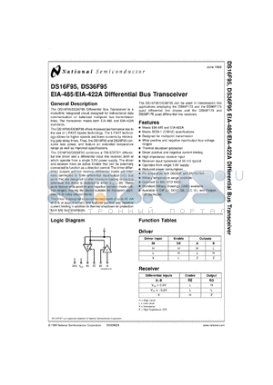 5962-8961501PA datasheet - EIA-485/EIA-422A Differential Bus Transceivers