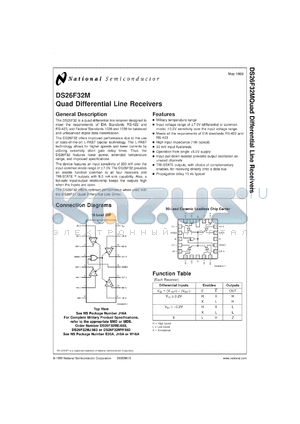 DS26F32MD8 datasheet - Quad Differential Line Receivers