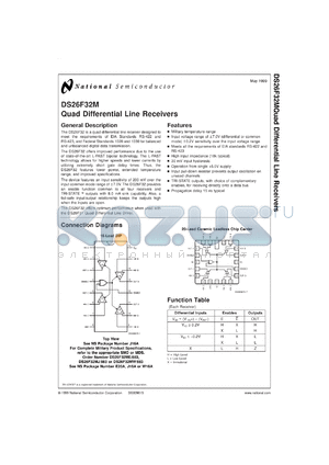 RM26F32MWFQMLV datasheet - Quad Differential Line Receivers