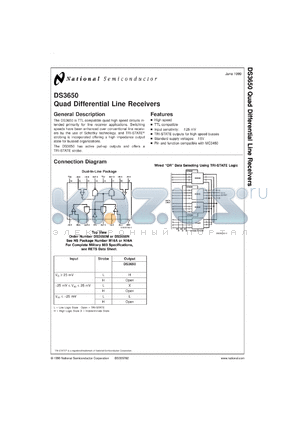 DS3650MX datasheet - Quad Differential Line Receivers