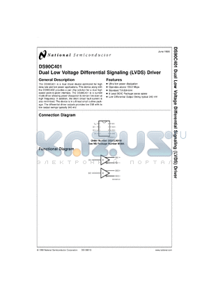 DS90C401MDC datasheet - Dual Low Voltage Differential Signaling (LVDS) Driver