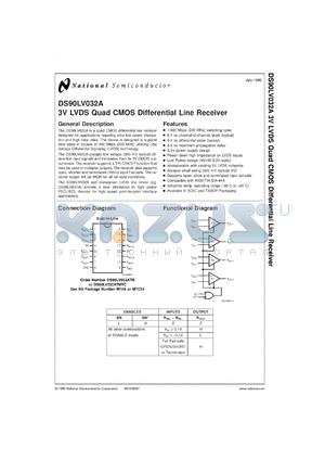 DS90LV032ATMX datasheet - 3V LVDS Quad CMOS Differential Line Receiver