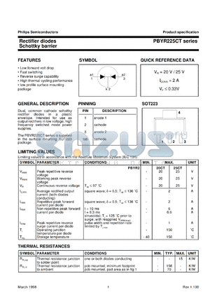 PBYR220CT datasheet - Rectifier diodes Schottky barrier
