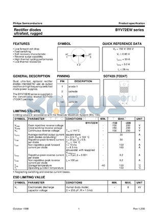 BYV72EW-100 datasheet - Rectifier diodes ultrafast, rugged