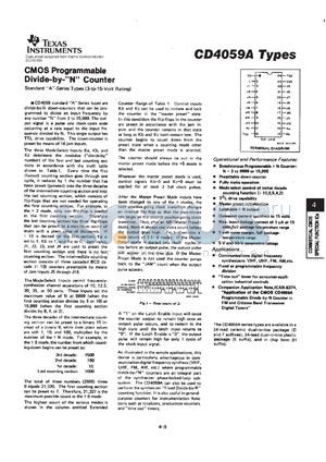 CD4059AD3 datasheet - CMOS PROGRAMMABLE DIVIDE-BY-N COUNTER