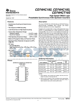 9084801MEAS2035 datasheet - HIGH SPEED CMOS LOGIC PRESETTABLE SYNCHRONOUS 4-BIT BINARY UP/DOWN COUNTERS