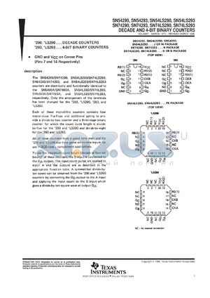 SN74LS293DR datasheet - 4-BIT BINARY COUNTERS