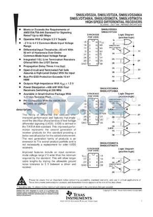 SN65LVDS9637ADR datasheet - HIGH-SPEED DIFFERENTIAL RECEIVERS