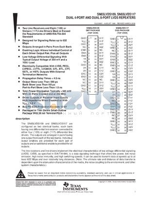 SN65LVDS109DBTR datasheet - DUAL 4-PORT REPEATER