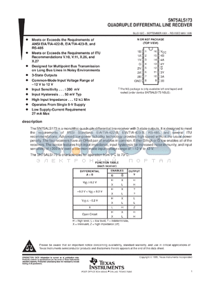 SN75ALS173NSLE datasheet - QUADRUPLE DIFFERENTIAL LINE RECEIVER