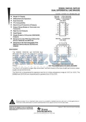 SN75183NS datasheet - QUADRUPLE DIFFERENTIAL LINE DRIVER