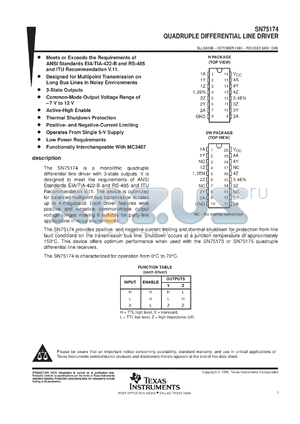 SN75174DWR datasheet - QUADRUPLE DIFFERENTIAL LINE DRIVER