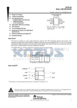 SN75140D datasheet - DUAL LINE RECEIVER